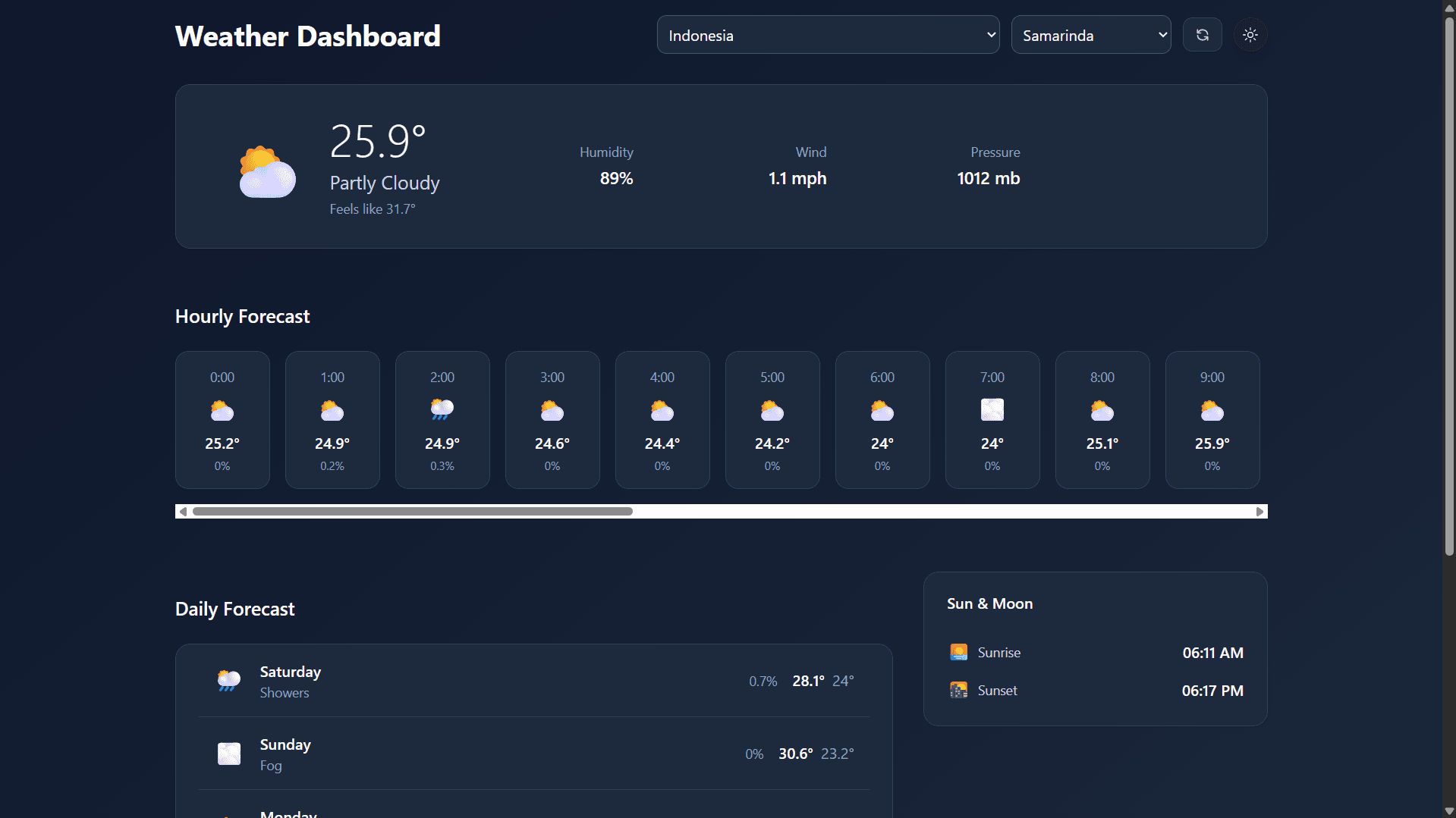 Simple Weather Dashboard